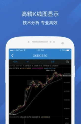 芝麻交易所交易平台软件官方下载(芝麻交易所官网软件更新版v6.6.0)-第3张图片-芝麻交易所下载